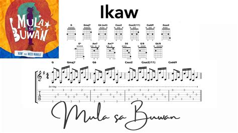 Traducción de la letra de Ikaw de Mula sa Buwan, Nicco Manalo .